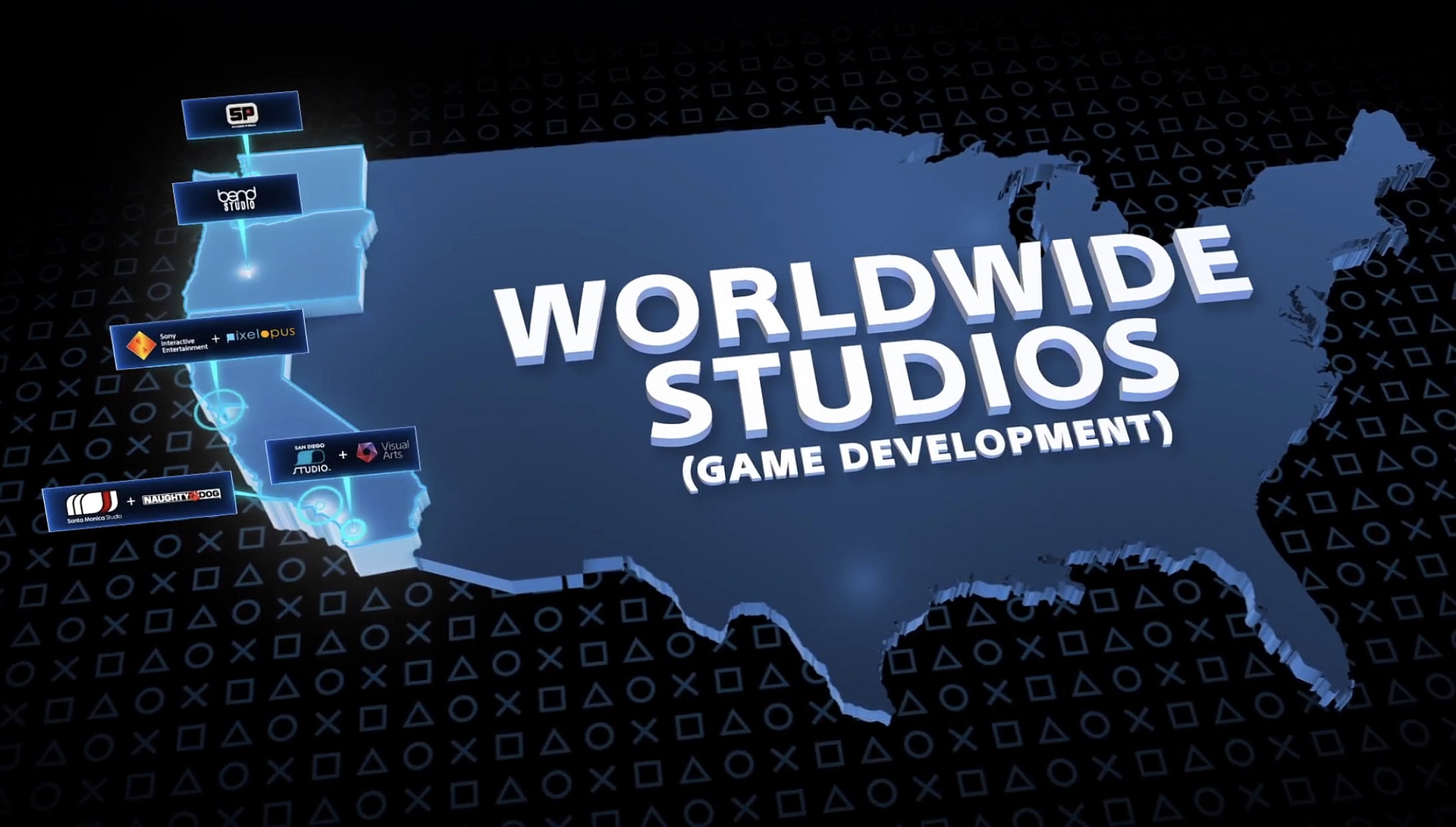 PlayStation Worldwide Studios